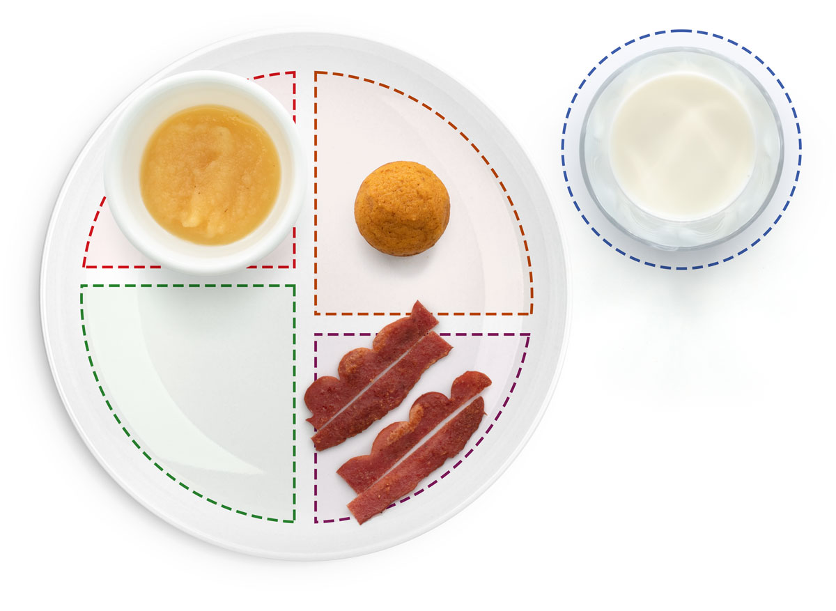 Turkey bacon, mini pumpkin muffin and applesauce