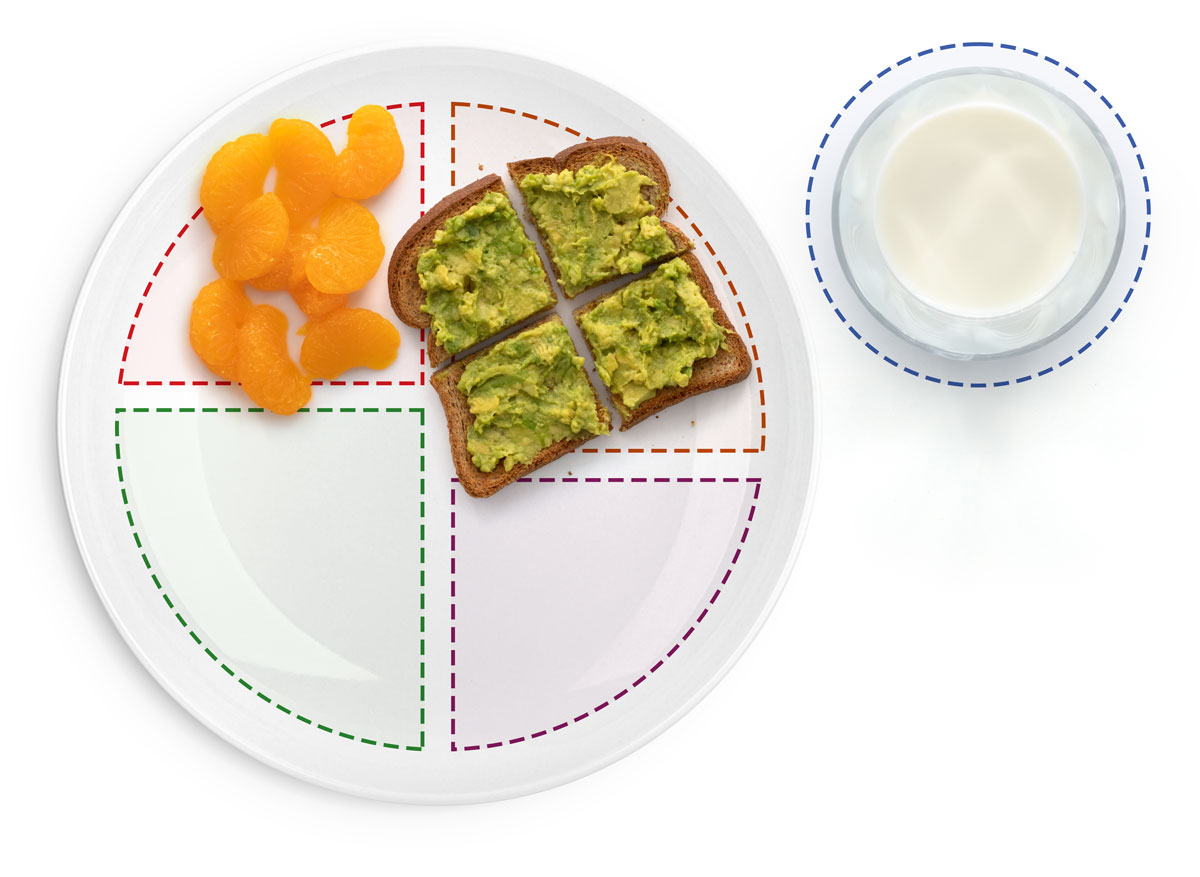 Avocado toast with mandarin oranges