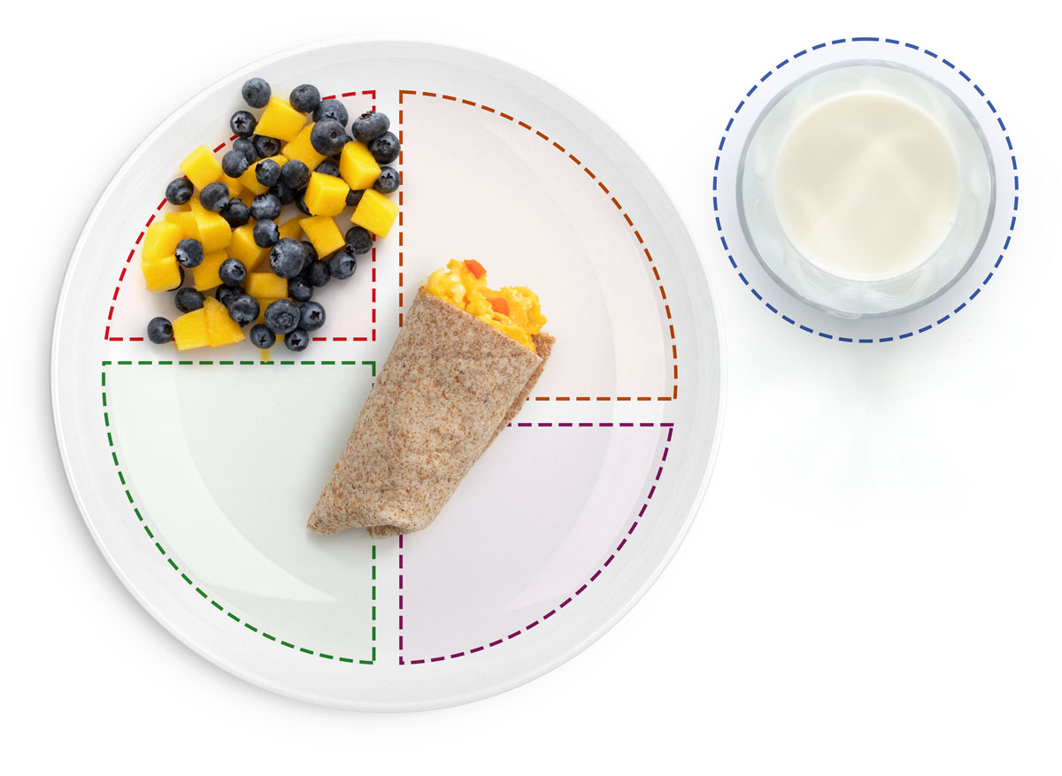 Mini Breakfast Burrito with mango and blueberries