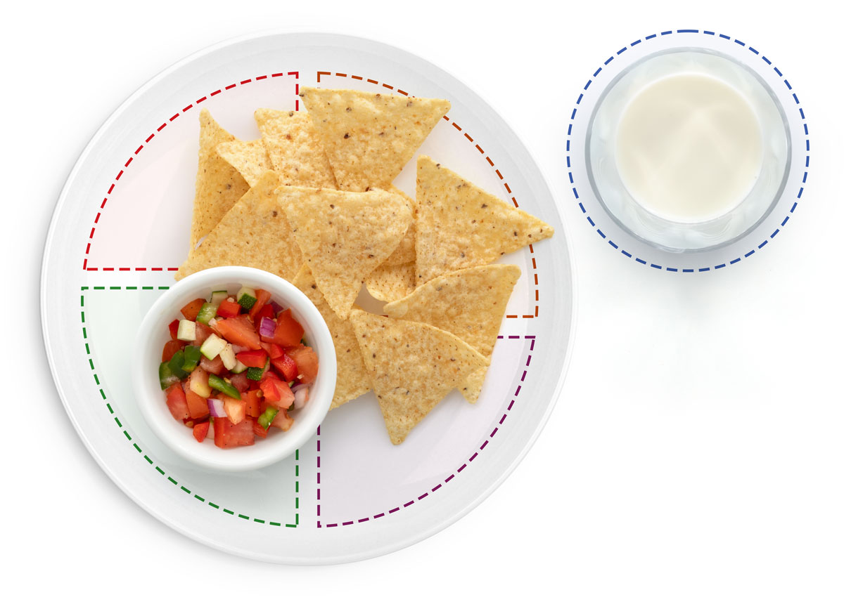 Fresh Veggie Salsa and chips