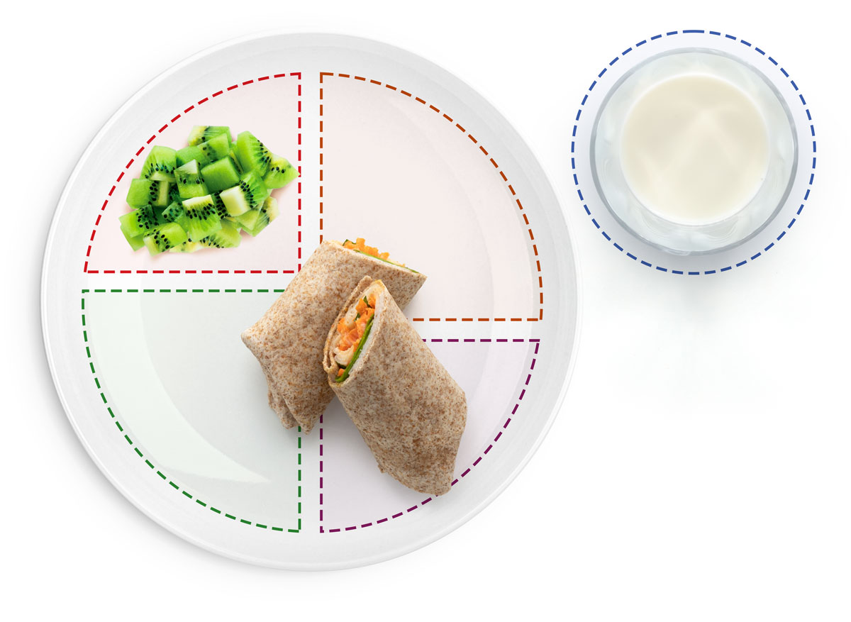 Lunch wrap with kiwi