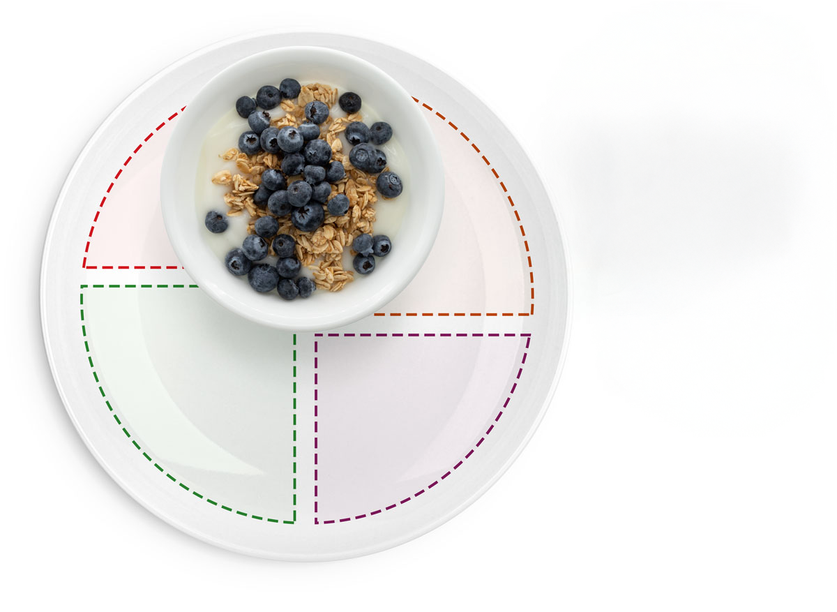 Yogurt with granola, blueberries and milk
